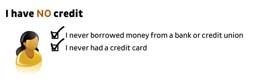 I do not have credit. I never borrowed money from a bank or credit union. I never had a credit card.