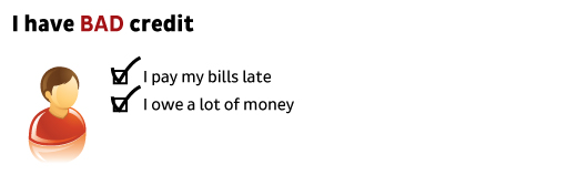 I have bad credit.   I pay my bills late.  I owe a lot of money.