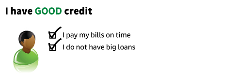 I have good credit. I pay my bills on time. I do not have big loans.