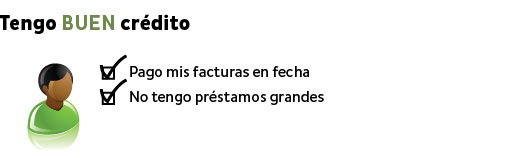 Tengo buen crédito. Pago mis facturas en fecha. No tengo préstamos grandes.